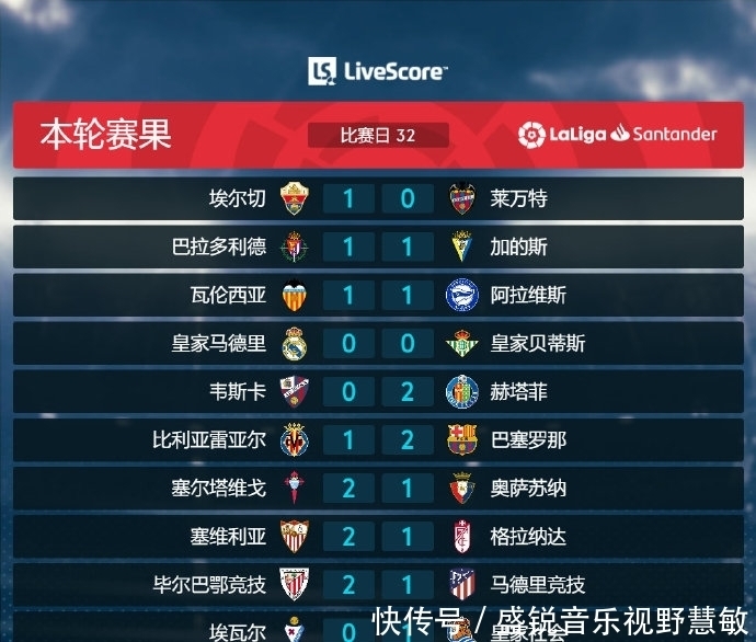 因为这标志